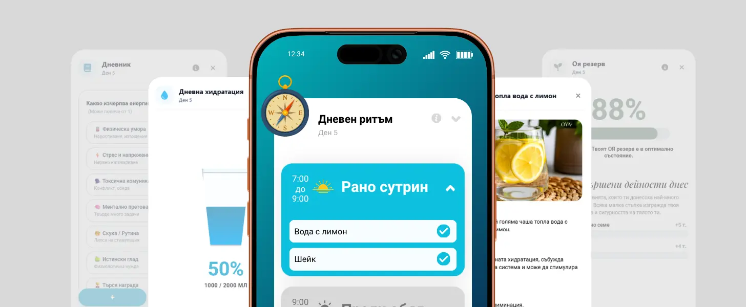 Дневен ритъм в OYA